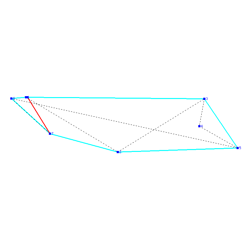 Flugauswertung